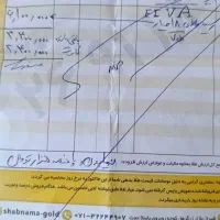 انگشتر سوپر لوکس ایوا 500 بالا تابلو|جواهرات|شیراز, لاله|دیوار