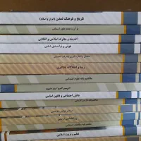 نوین استخدام