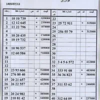 0912.054.94.88