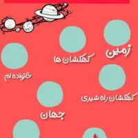 مشاوره،برنامه ریزی وتدریس تخصصی توسط آموزگار رسمی|خدمات آموزشی|بندرعباس, |دیوار