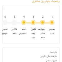 حواله ساینا