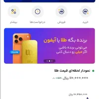 ۸۰ هزار ورود به میلی گلد