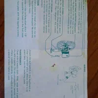 پنکه ۱۲ ولت|پنکه و تصفیهکنندهٔ هوا|تهران, زرکش|دیوار