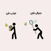 تولید محتوا     ادمینی     معرفی بلاگر