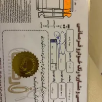 ام‌وی‌ام X22 اتوماتیک اسپرت اکسلنت،مدل ۱۴۰۰ اقساطی|خودرو سواری و وانت|تهران, نیرو هوایی|دیوار