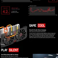 کارت گرافیک قدرتمند ASUS ROG Strix R9 380 4GB