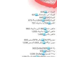 حواله ساینا s تکمیل وجه شده|خودرو سواری و وانت|زنجان, |دیوار