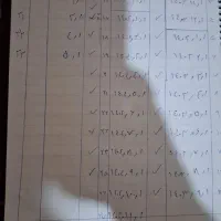 قرعه کشی معتبر|جواهرات|رامشیر, |دیوار