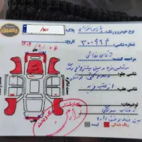 پژو پارس elx مدل 84 (معاوضه با موتور دوک هم دارم)|خودرو سواری و وانت|همدان, |دیوار