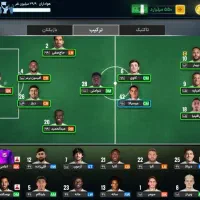 اکانت مربی برتر