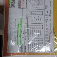 ساینا|خودرو سواری و وانت|تهران, نیروی هوایی (پیروزی)|دیوار