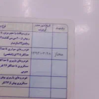 پیدا شده گواهینامه