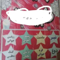 تابلو هشتی