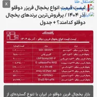 فروشگاه و تعمیرگاه لوازم خانگی مقاومت|یخچال و فریزر|ششده و قره بلاغ, |دیوار