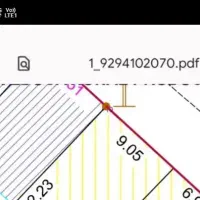 زمین روستای کران