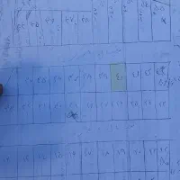 1-قطعه-زمین-باغسنگان-خارج-بافت-چسبیده-به-مسکن-ملی