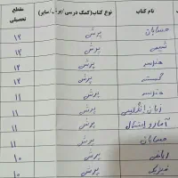 کتاب های کمک آموزشی پرش