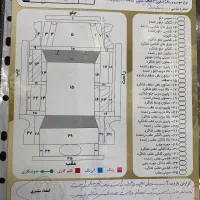 جیلی امگرند RV
