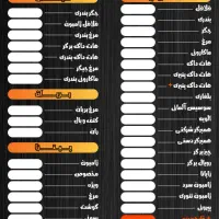 منو بنر کارت ویزیت تایپ پاورپوینت|خدمات رایانه‌ای و موبایل|قم, باجک دو|دیوار