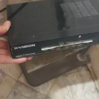 تلوزیون ۲۱ اینچ|تلویزیون و پروژکتور|یزد, |دیوار