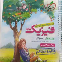 کتاب|لوازم التحریر|سرپل ذهاب, |دیوار