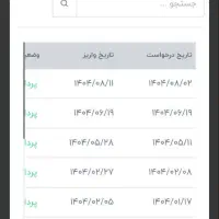 دورکاری|استخدام رایانه و فناوری اطلاعات|رباط‌کریم, رباط‌کریم|دیوار