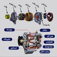 باطری سازی و CNG سامان
