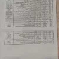 فروش کارت خرید لوازم خانگی و موبایل و فرش و...