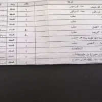 فورسپس، ال واتور