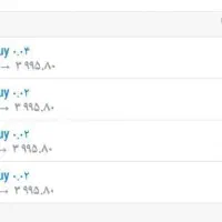 کانال سیگنال خصوصی انس|خدمات مالی، حسابداری، بیمه|تهران, شهرک دانشگاه|دیوار