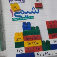 کتاب کلاس دهم کمکی خیلی سبز|کتاب و مجله آموزشی|اهواز, منبع اب|دیوار