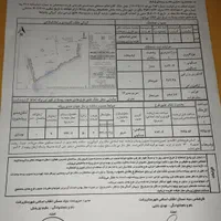 2000متر زمین مسکونی با پروانه خمام به خشکبیجار|فروش زمین و ملک کلنگی|رشت, هلال احمر|دیوار