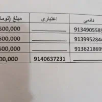 سیم کارت همراه اول