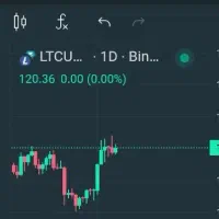 آموزش حرفه ای ترید آنلاین حضوری به سود برس تضمینی