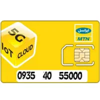 ایرانسل رند