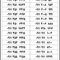 ۰۹۱۱-۱۲۷-۸۱۴۲|سیم‌کارت|آمل, |دیوار