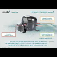 تعمیرات تخصصی یخچال درشهریار( درمنزل ومحل کارشما )|خدمات پیشه و مهارت|شهریار, شهریار|دیوار