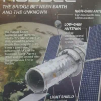 نورمولوژی و استرولوژی