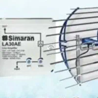 نصاب انواع آنتن تکی و شبکه ای