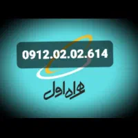 0912.02.02.614