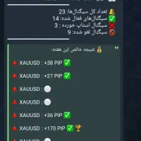 سیگنال ترید طلا فارکس کانال vip رایگان(فرصت اخر )