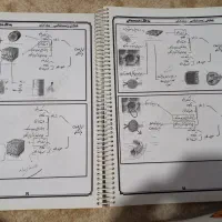 کتاب های تست و جزوات دبیران مطرح|کتاب و مجله آموزشی|تهران, دکتر هوشیار|دیوار
