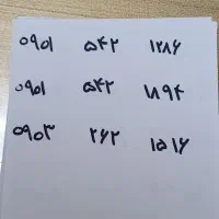 سیم کارت ایرانسل|سیم‌کارت|اصفهان, شیخ اشراق|دیوار