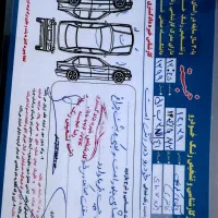 پژو ۴۰۵ slx|خودرو سواری و وانت|بروجرد, |دیوار