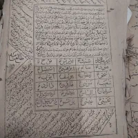 کتاب خیلی قدیمی|کتاب و مجله تاریخی|رشت, خمیران زاهدان|دیوار