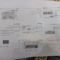 جزوه نموداری زمین شناسی همدانی
