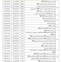 به عکس ها دقت کنید|فعالیت داوطلبانه|زابل, |دیوار
