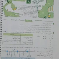کاملا تمیز،نوشتە نشدە چاپ 1403|کتاب و مجله آموزشی|سردشت, |دیوار
