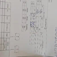 کیف پیدا شده