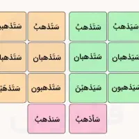 تدریس خصوصی و نیمه خصوصی زبان عربی دبیرستان